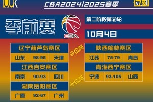  为什么篮球季前赛对球员发展如此重要：深入探讨与策略分析